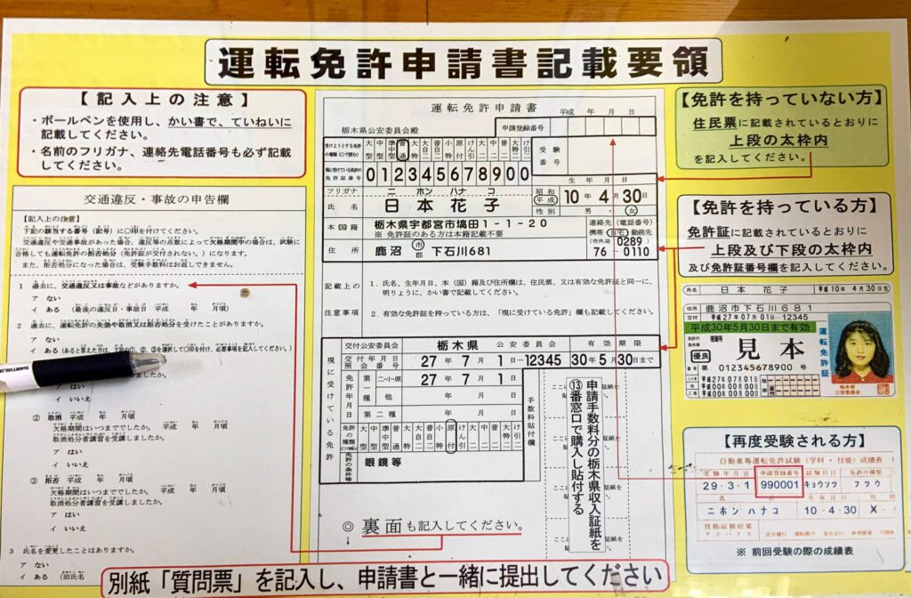 driver's license Application how to fill in japanese