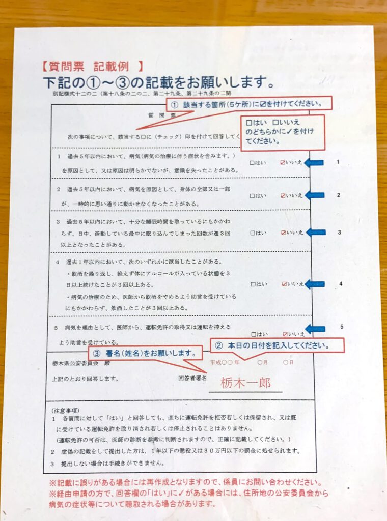 driver's license Application appended document - how to fill in japanese