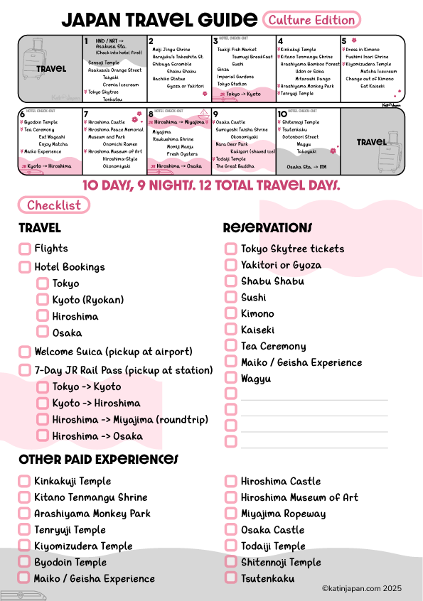 Japan Travel Guide Culture_Week_pg2