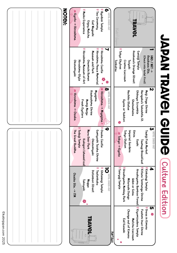 Japan Travel Guide Culture_Week_pg3