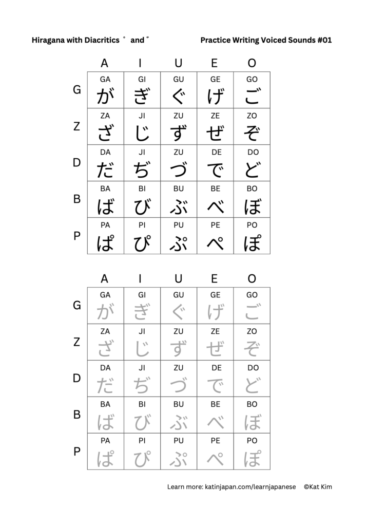 voiced sounds chart with traceable chart below